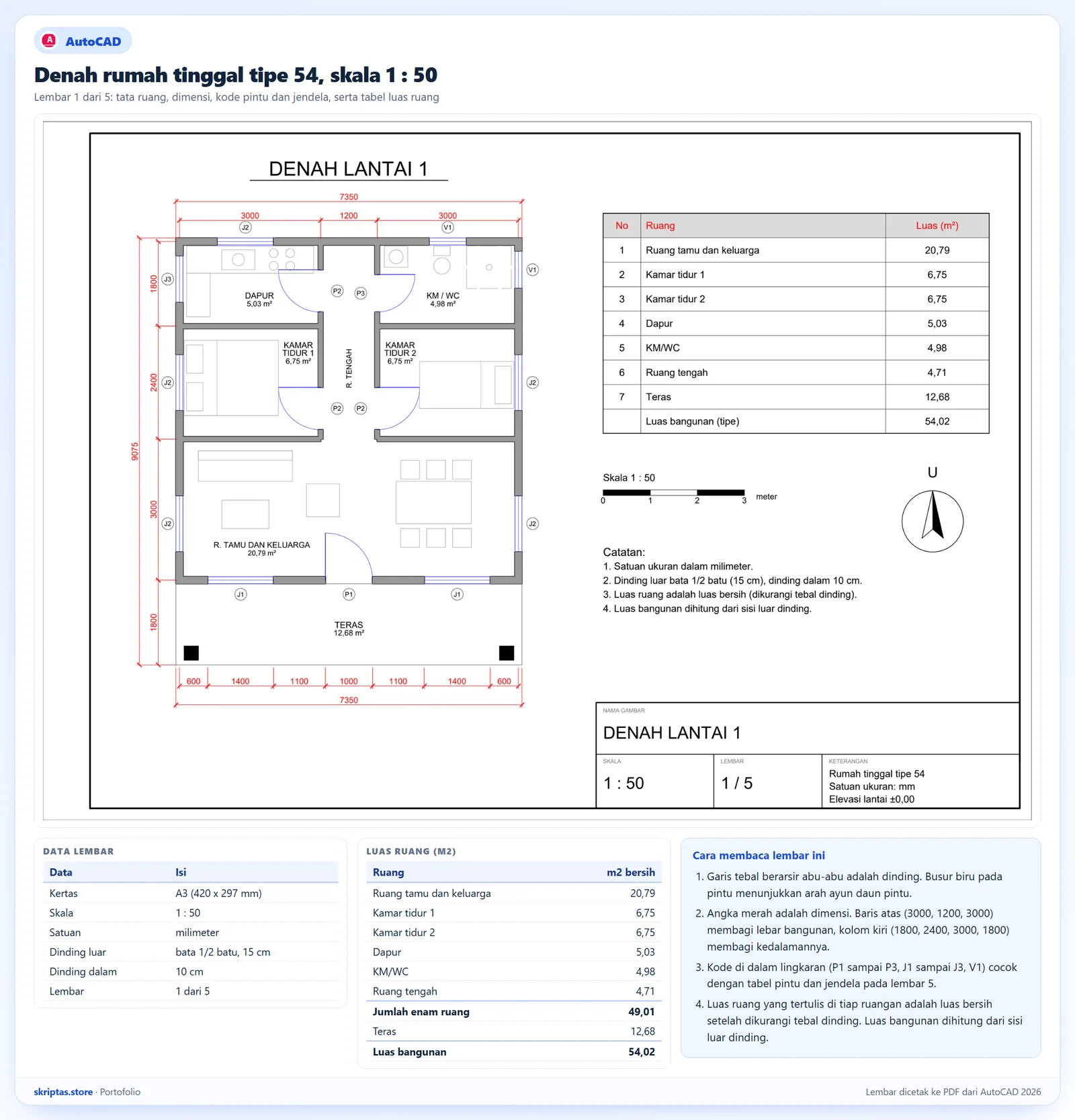 Denah lantai 1 rumah tinggal tipe 54 skala 1:50 dengan dimensi, kode pintu dan jendela, tabel luas ruang, skala batang, dan tanda arah utara, dicetak dari AutoCAD