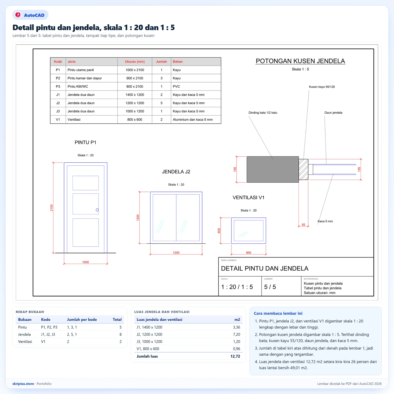 Detail pintu P1, jendela J2, ventilasi V1 skala 1:20, potongan kusen jendela skala 1:5, dan tabel pintu dan jendela, dicetak dari AutoCAD