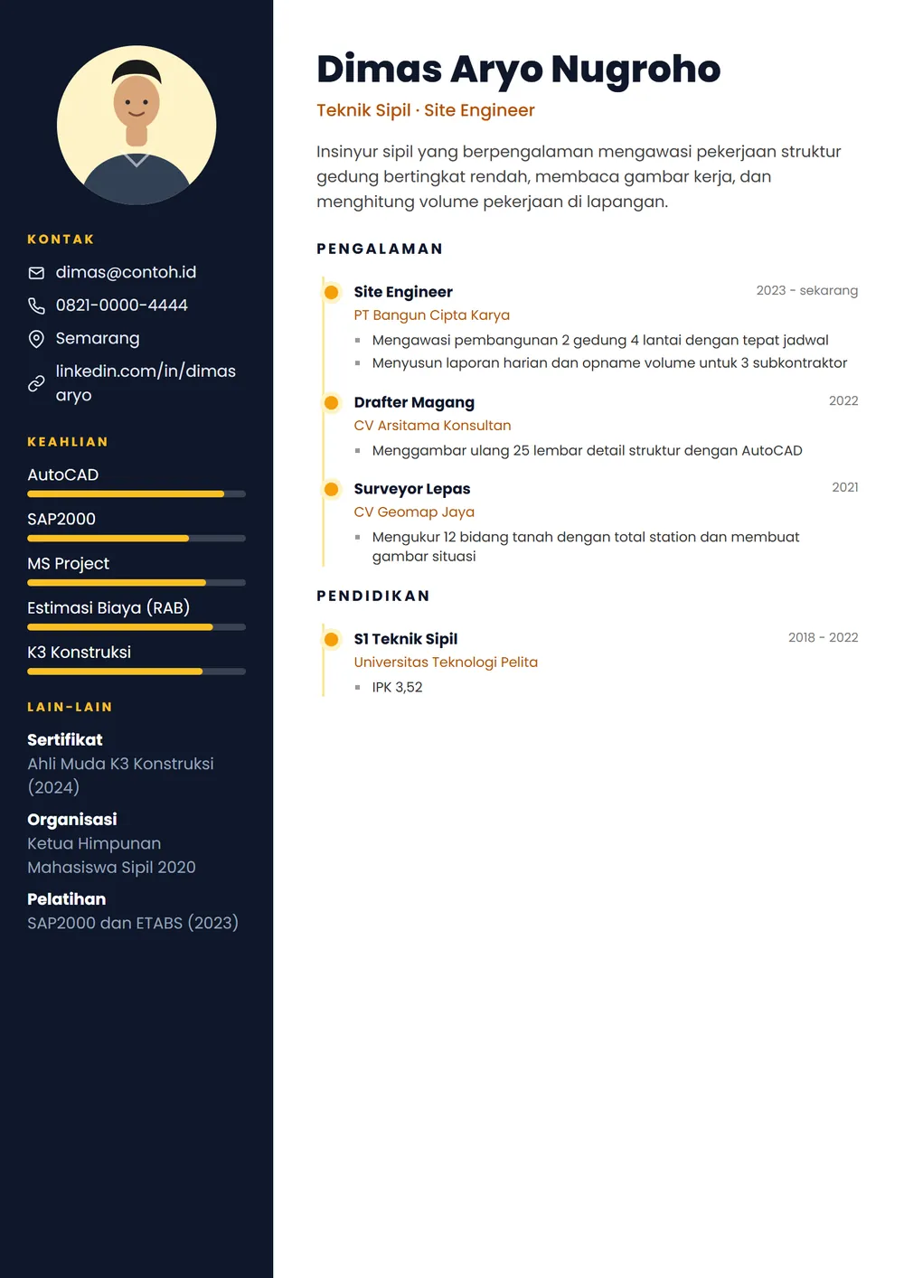 Contoh desain CV gaya linimasa, teknik sipil (tokoh fiktif)