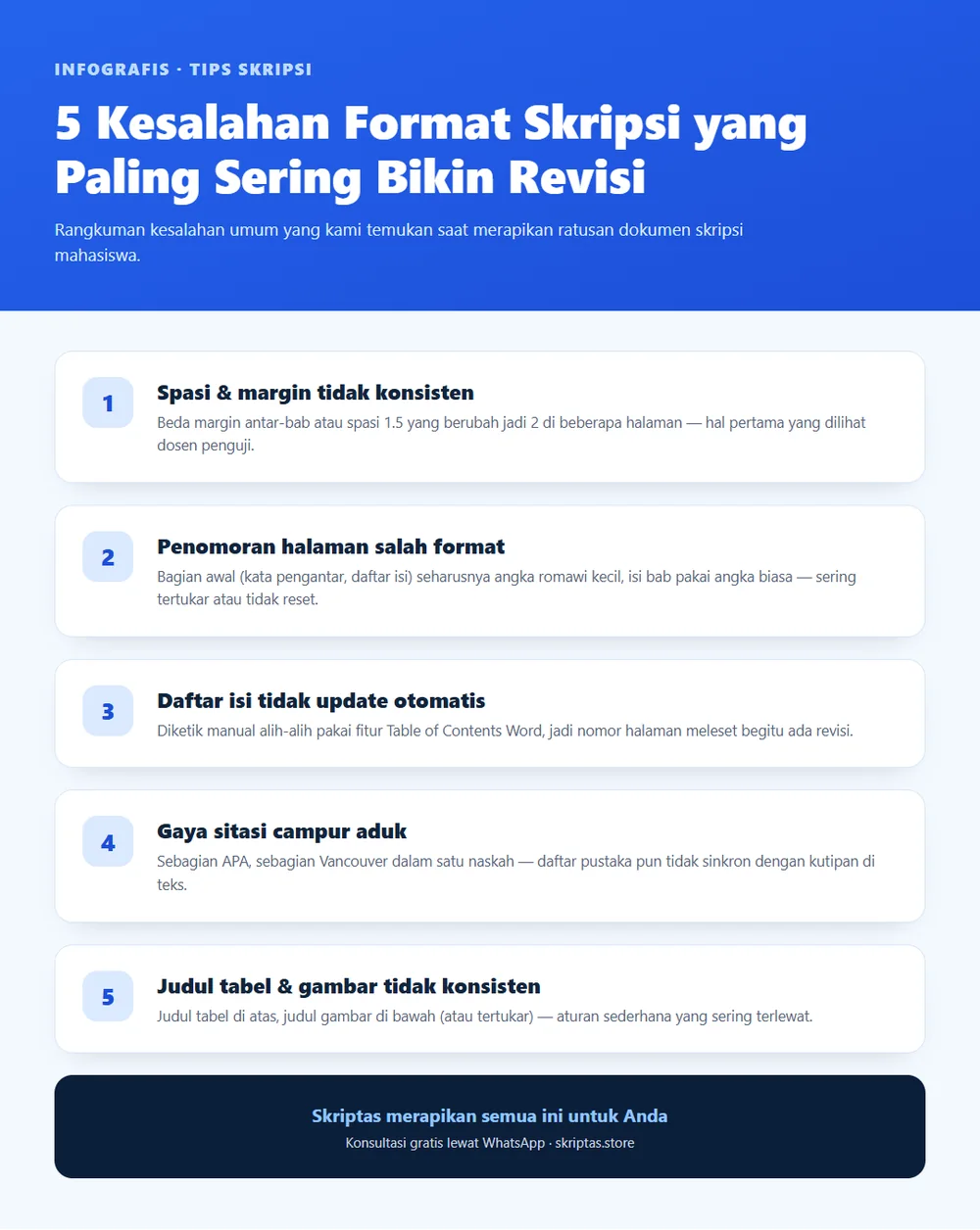 Contoh infografis tips format skripsi