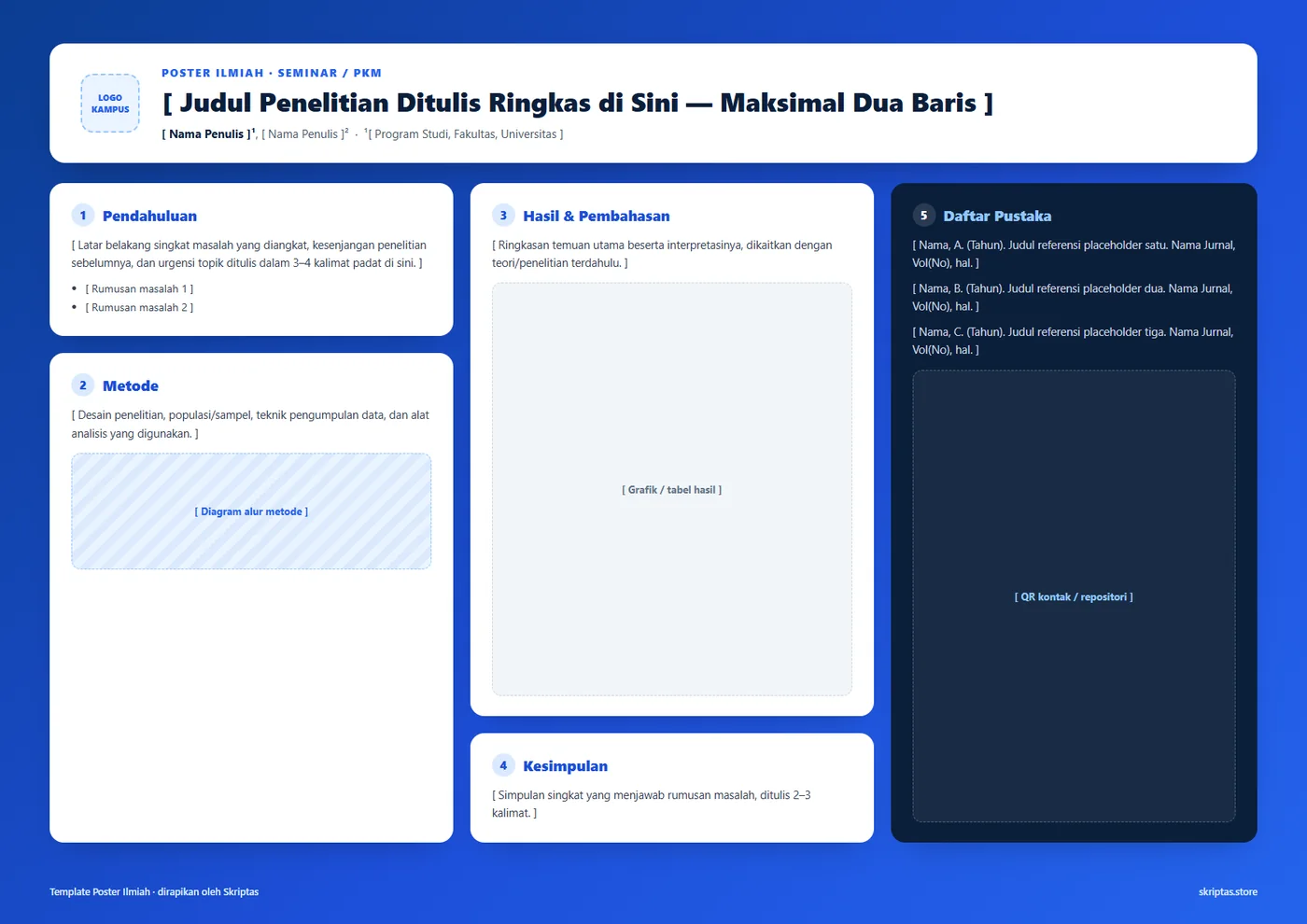 Contoh template poster ilmiah untuk seminar atau PKM