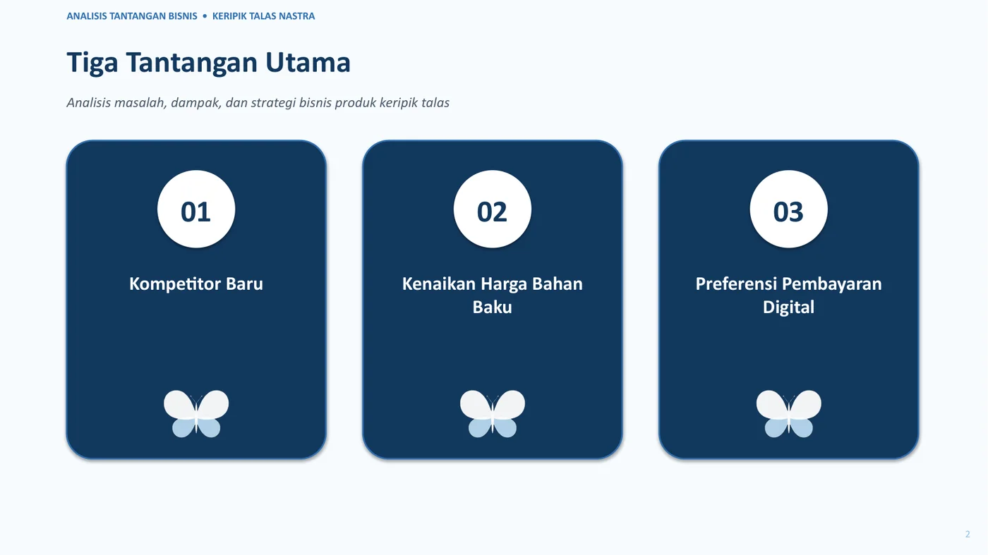 Slide sebelum transisi Morph -- tiga kartu tantangan bisnis