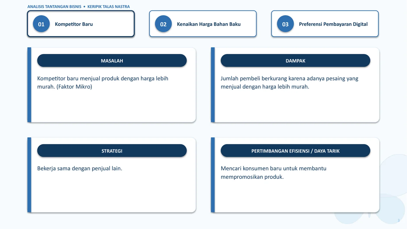 Slide sesudah transisi Morph -- tiga kartu menyusut jadi tab ringkasan
