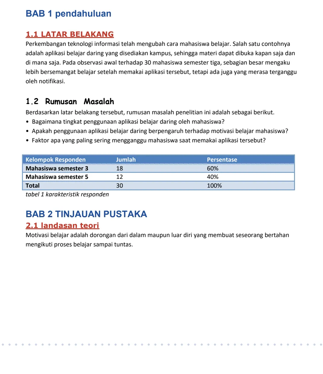 Contoh halaman sebelum perapian: font campur, heading manual, bullet, tabel berwarna