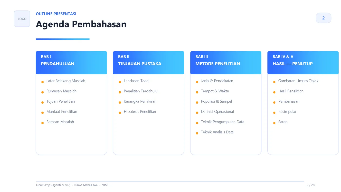 Contoh slide isi PPT sidang: agenda pembahasan