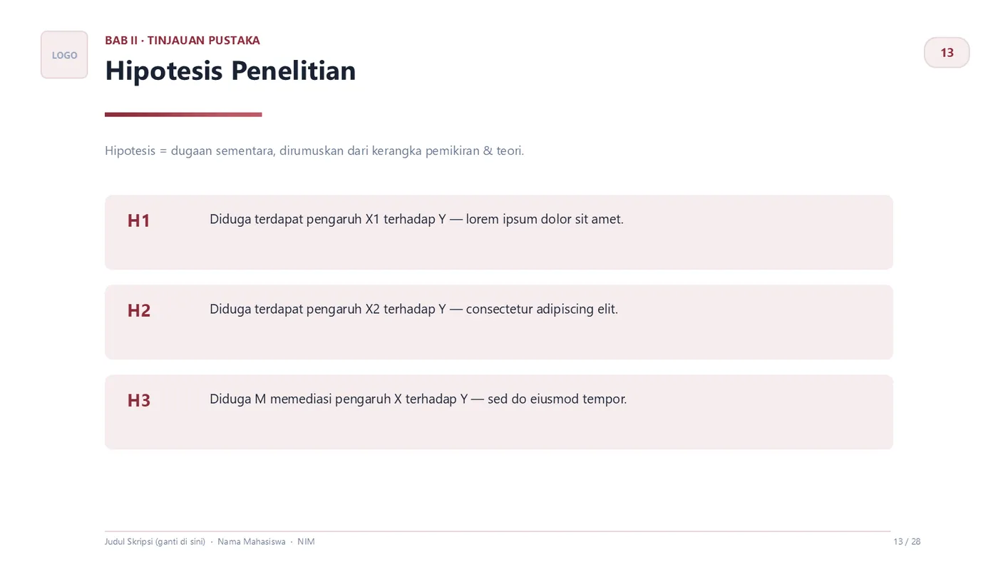 Contoh slide isi PPT sidang: hipotesis penelitian