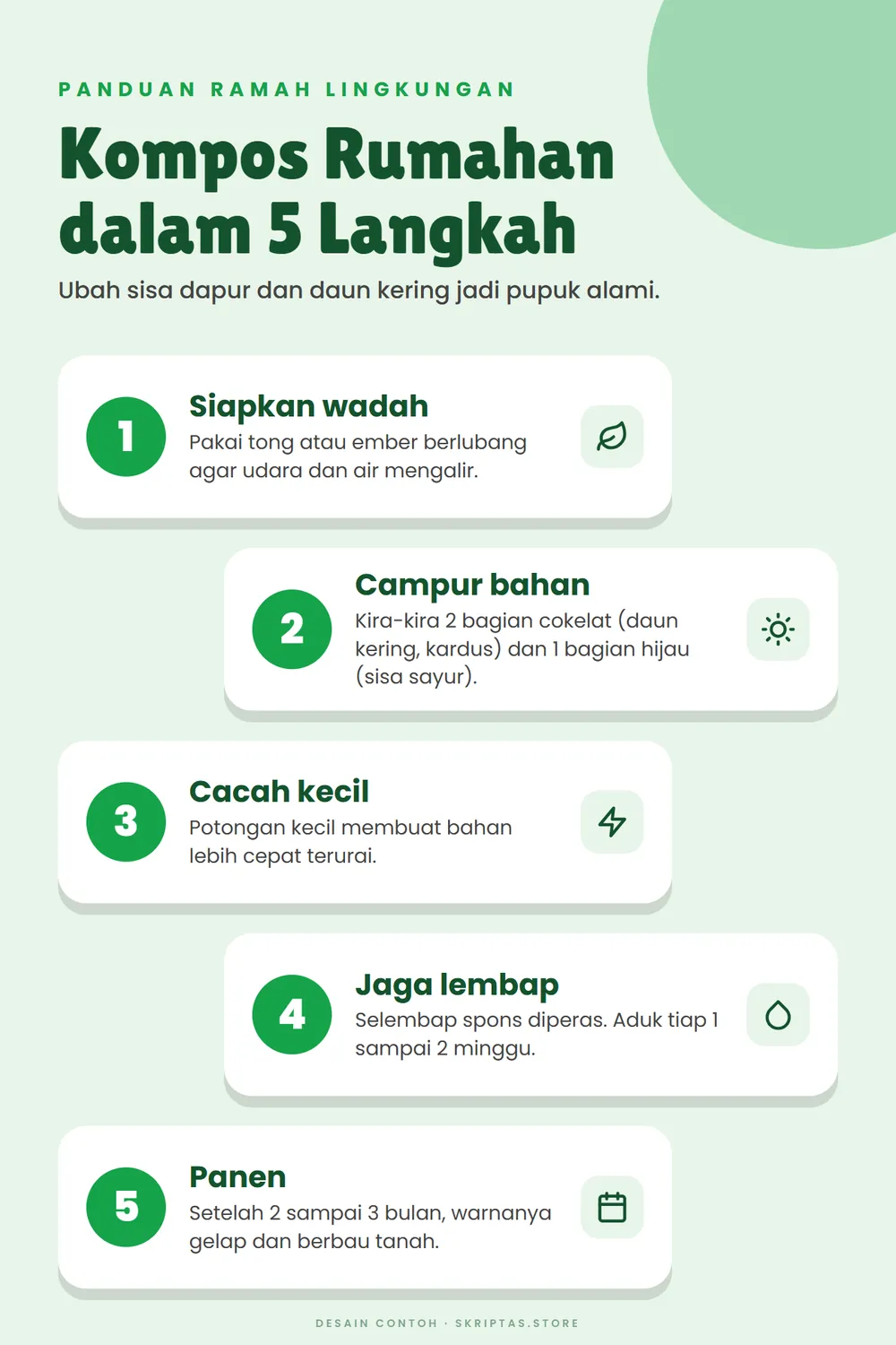 Contoh infografis kompos rumahan (karya contoh dengan data fiktif)